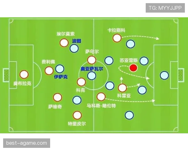 伊萨克的终结效率与战术价值是否达到顶级中锋水准