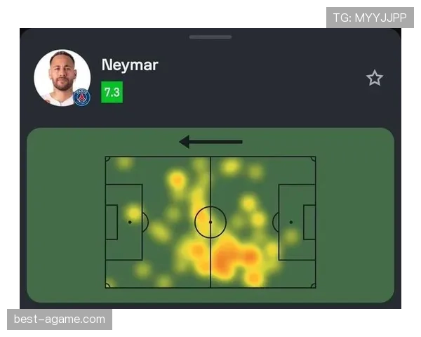 内马尔边路与前腰表现对比：最佳战术定位到底在哪里
