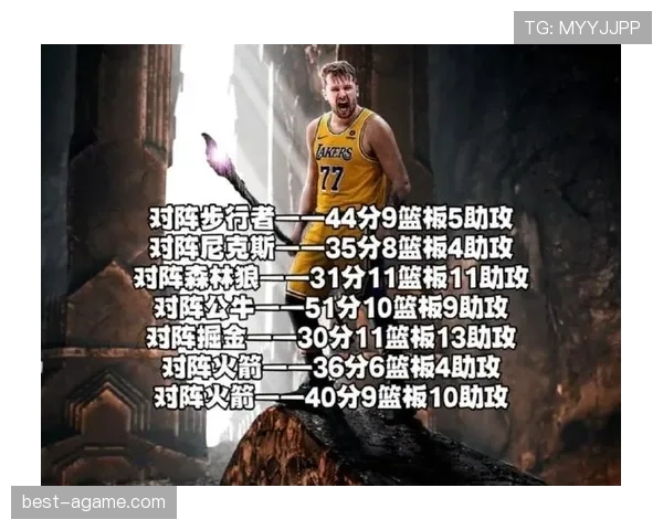 东契奇利用无球跑动提升三分命中率拉开与保罗差距