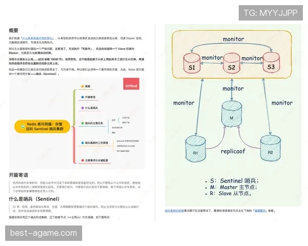 穆西亚拉上限是否被夸大：技术天赋与实战稳定性差距分析
