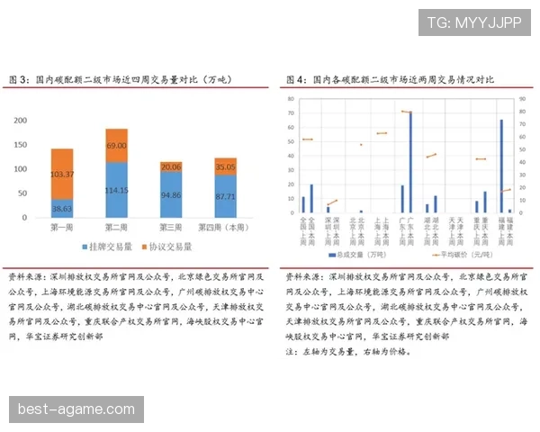 穆西亚拉价值兑现与预期匹配度解析 穆西亚拉价值兑现与预期匹配度解析